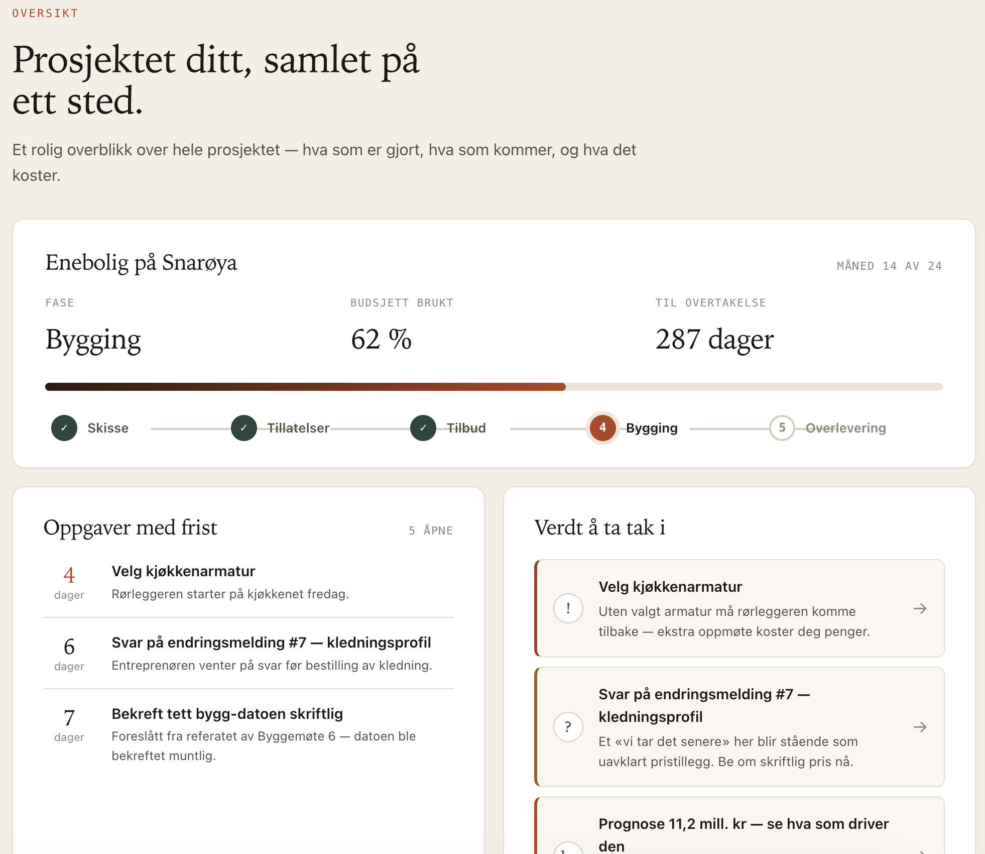 Oversikt